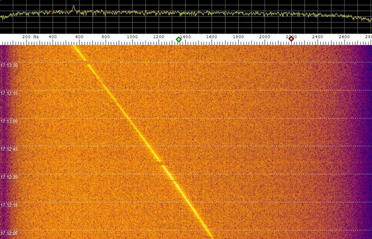 Signal showing doppler shift of the beacon signal displayed with Sectrum Lab as VUSat OSCAR-52 passed over central Australia.