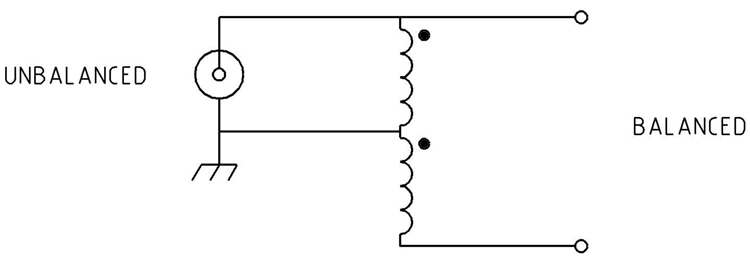 Figure 1  Schematic of the 4:1 Ruthroff voltage balun. Typically unbalanced = 50/75 ohms and balanced = 200/300 ohms.